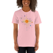 Load image into Gallery viewer, Clockwork Earth Short-Sleeve Unisex T-Shirt