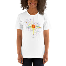 Load image into Gallery viewer, Clockwork Earth Short-Sleeve Unisex T-Shirt